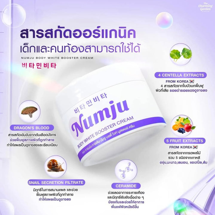 Numju Whitening Lotion/ Numju White Booster Cream
