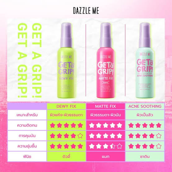 Dazzle Me Get A Grip Makeup Setting Spray 60ml (Dewy Fix/Matte Fix)