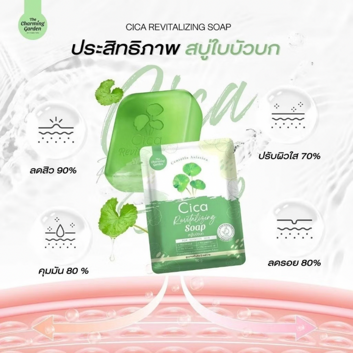 The Charming Garden – For Sensitive Skin