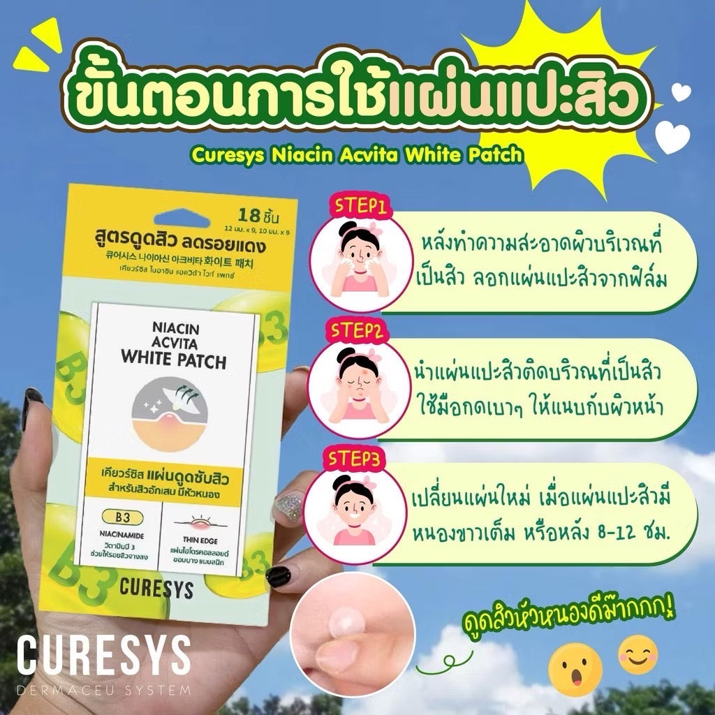 CURESYS Acne Patch Duo – Targeted Spot Care