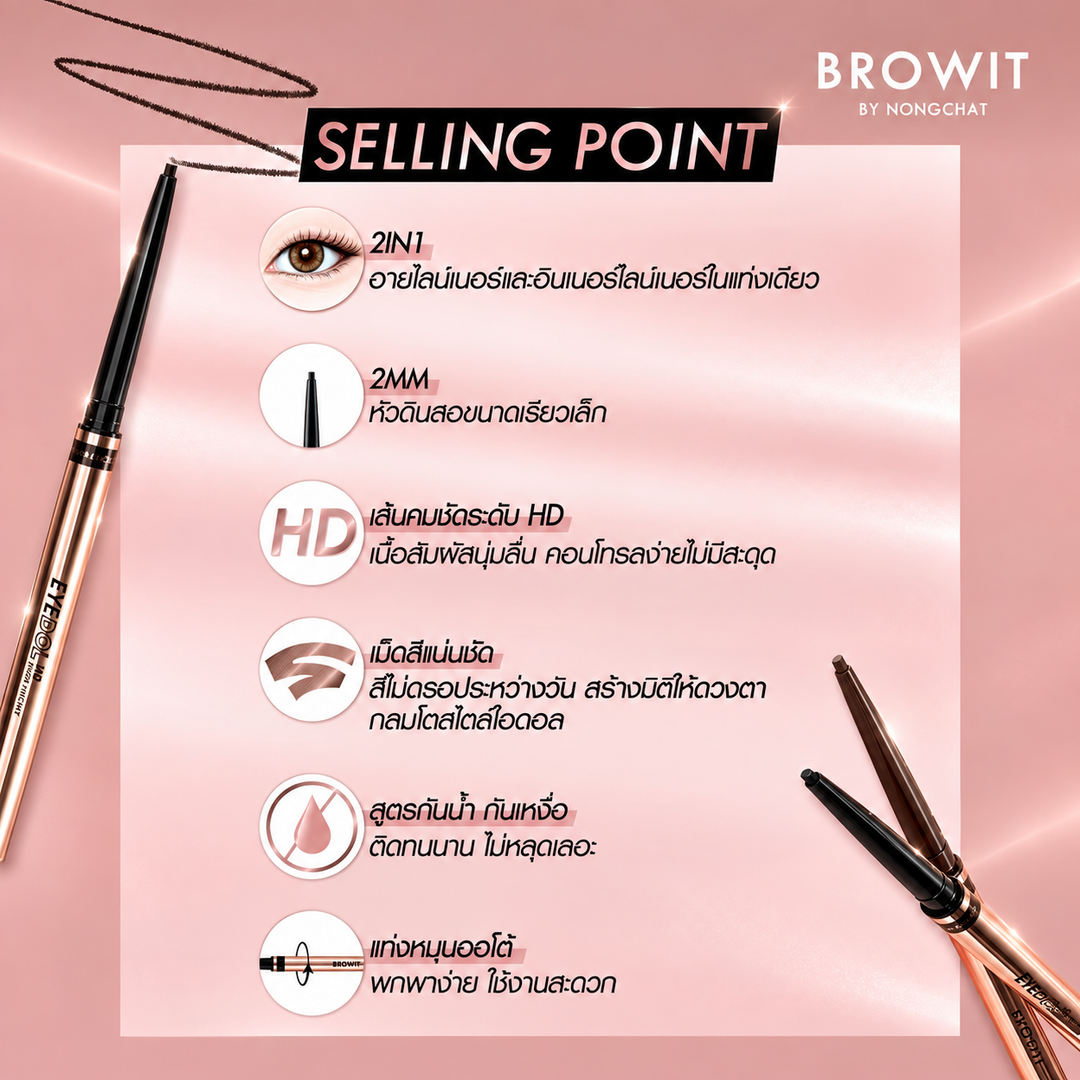 Browit Eyedol HD Inner Eyeliner