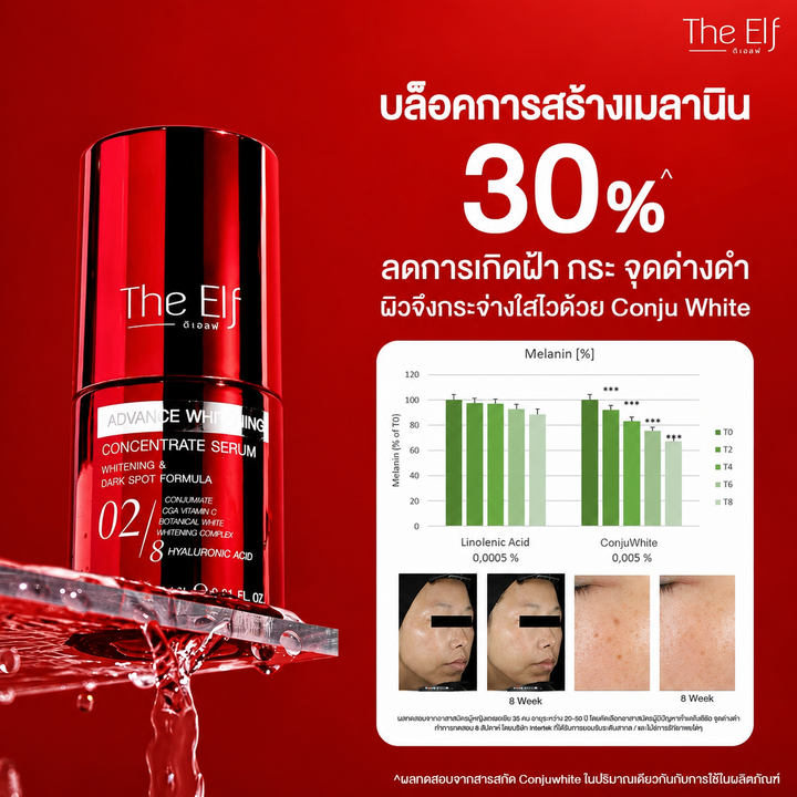The Elf Advance Whitening Concentrate Serum