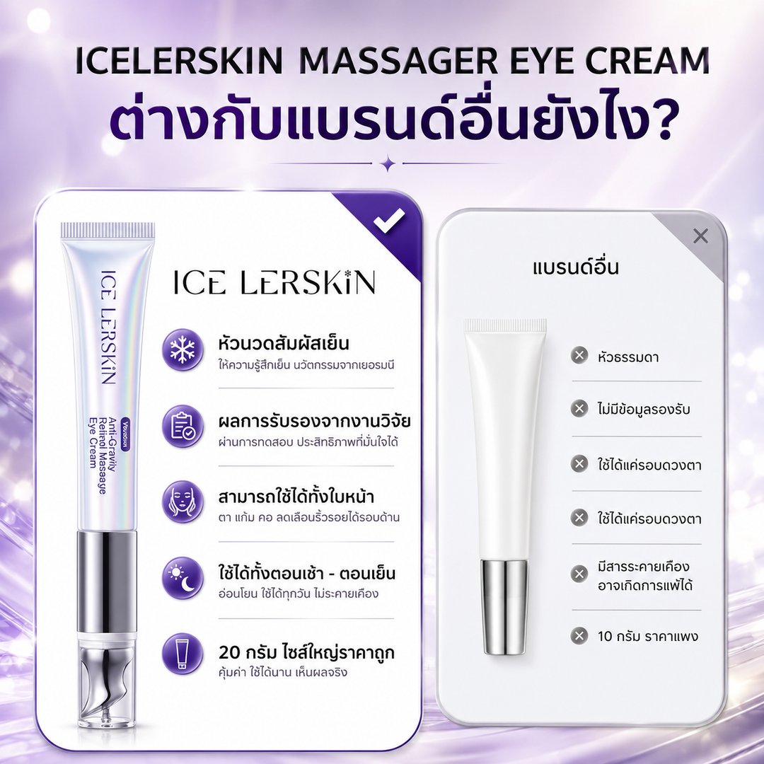 ICE LERSKIN Retinol Anti-Gravity Massage Eye Cream
