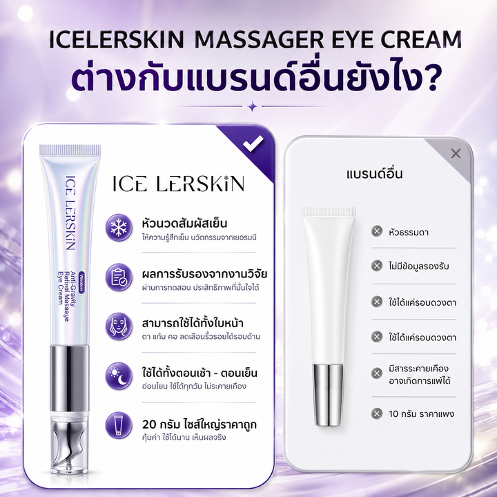 ICE LERSKIN Retinol Anti-Gravity Massage Eye Cream