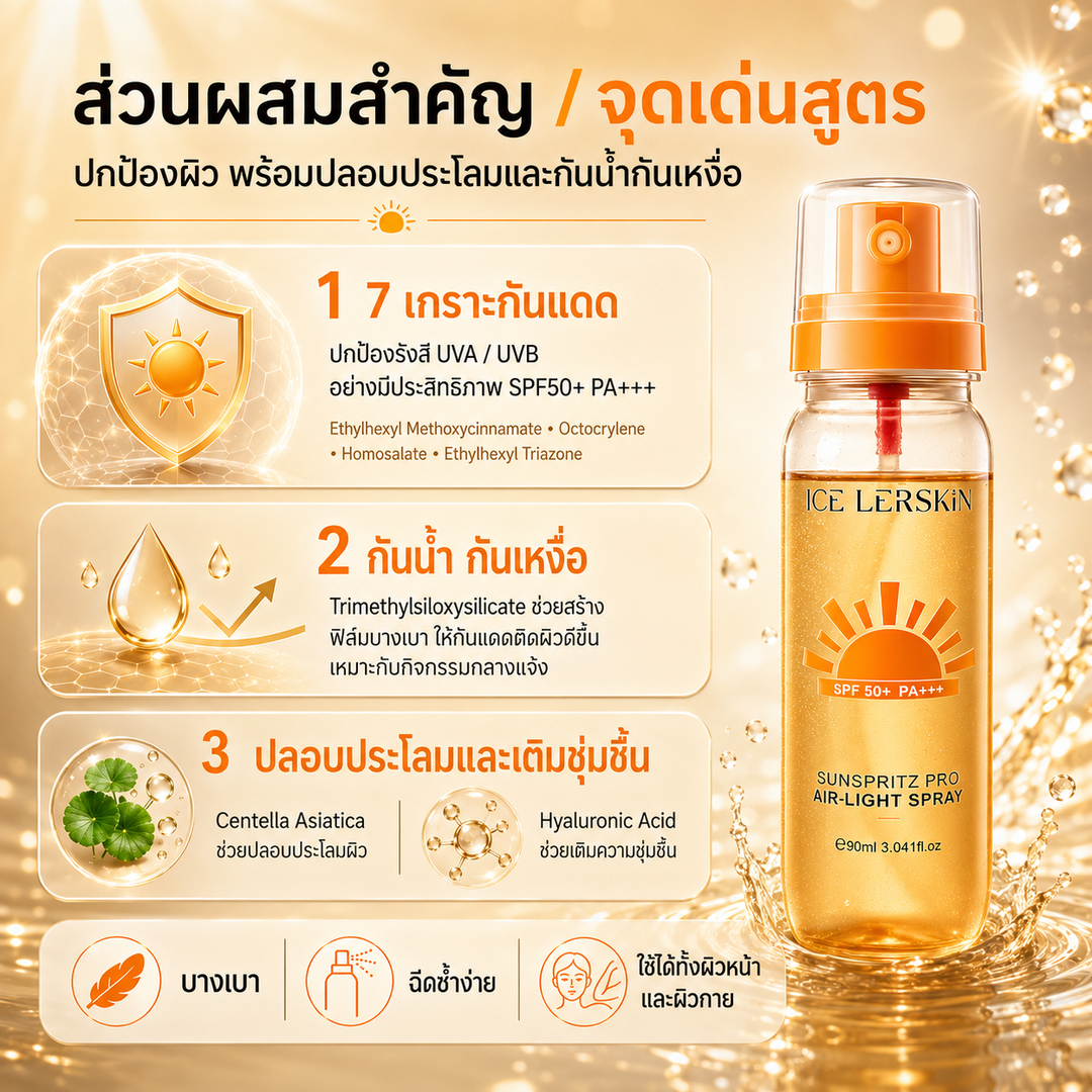 ICE LERSKIN Sunspritz Pro Air-Light Spray SPF50+ PA+++