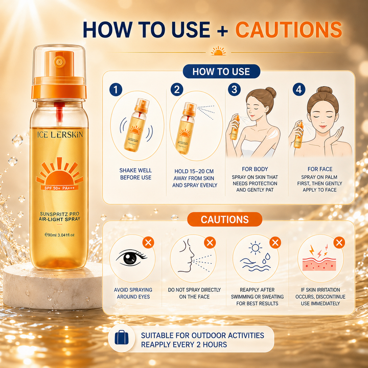ICE LERSKIN Sunspritz Pro Air-Light Spray SPF50+ PA+++