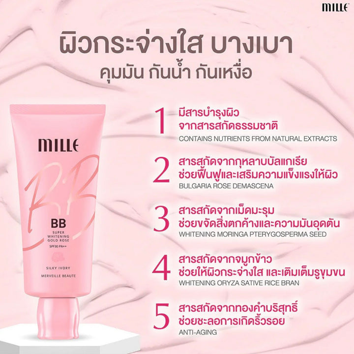 Mille 6-Formula Pouch