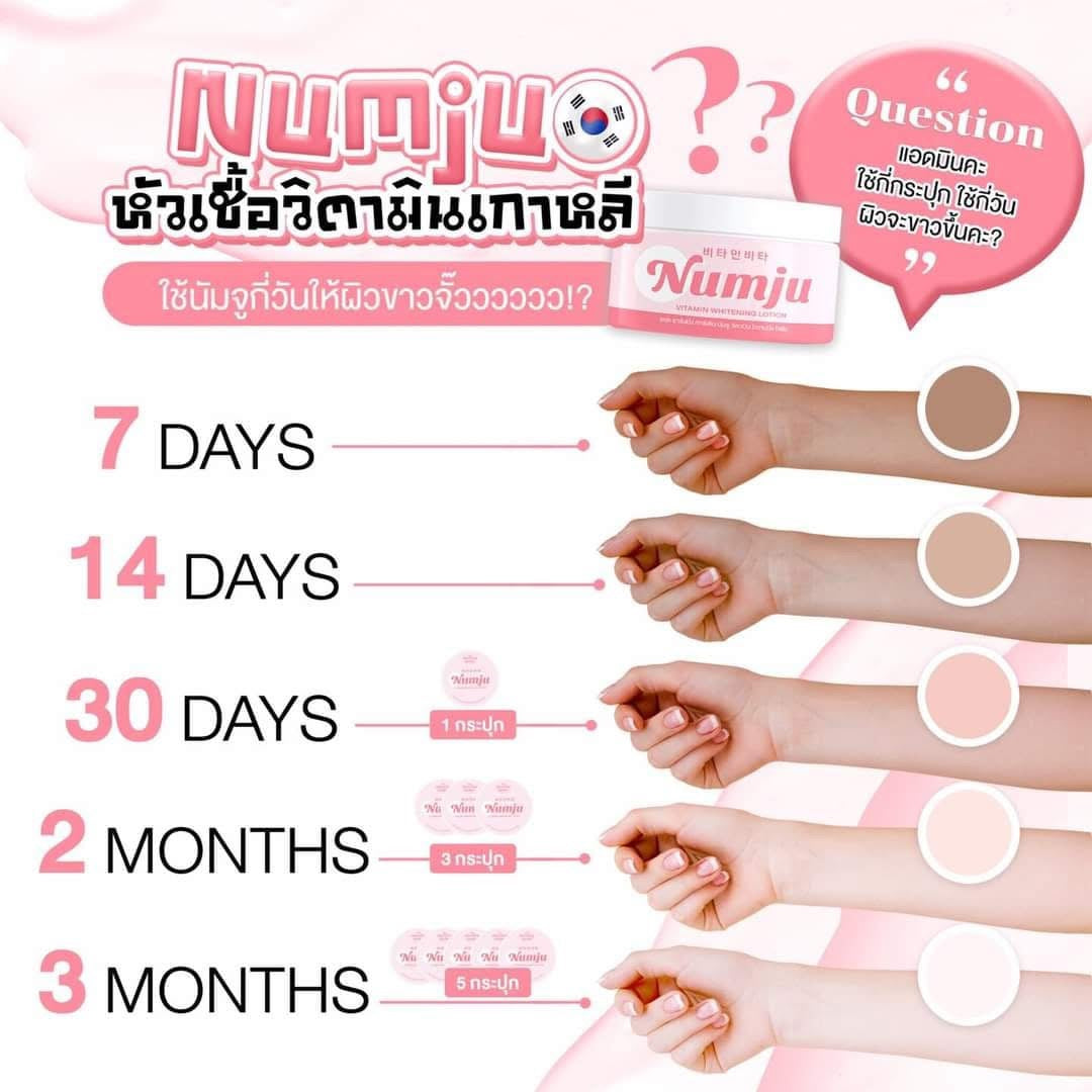 NUMJU Vitamin Whitening Lotion