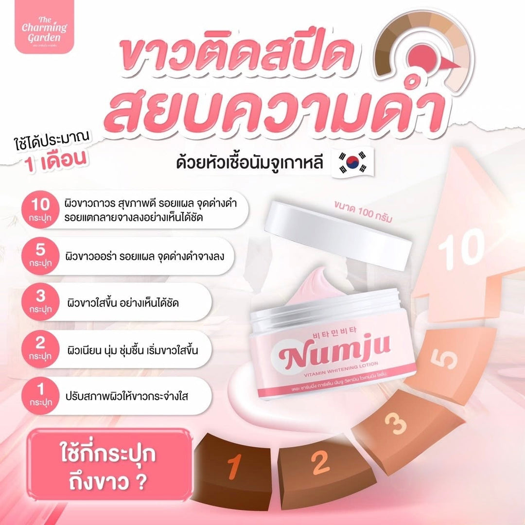 NUMJU Vitamin Whitening Lotion / 2 PCS