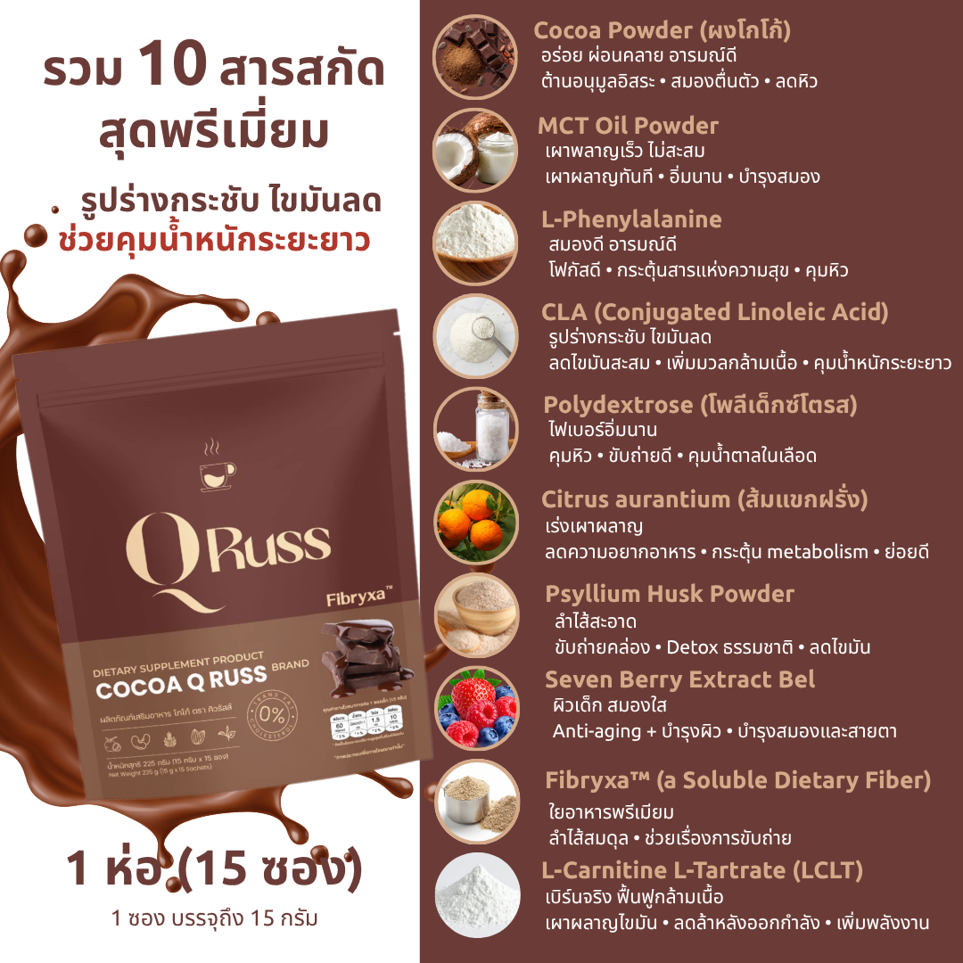 Qruss Coaco