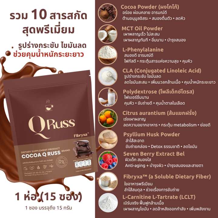 Qruss Coaco