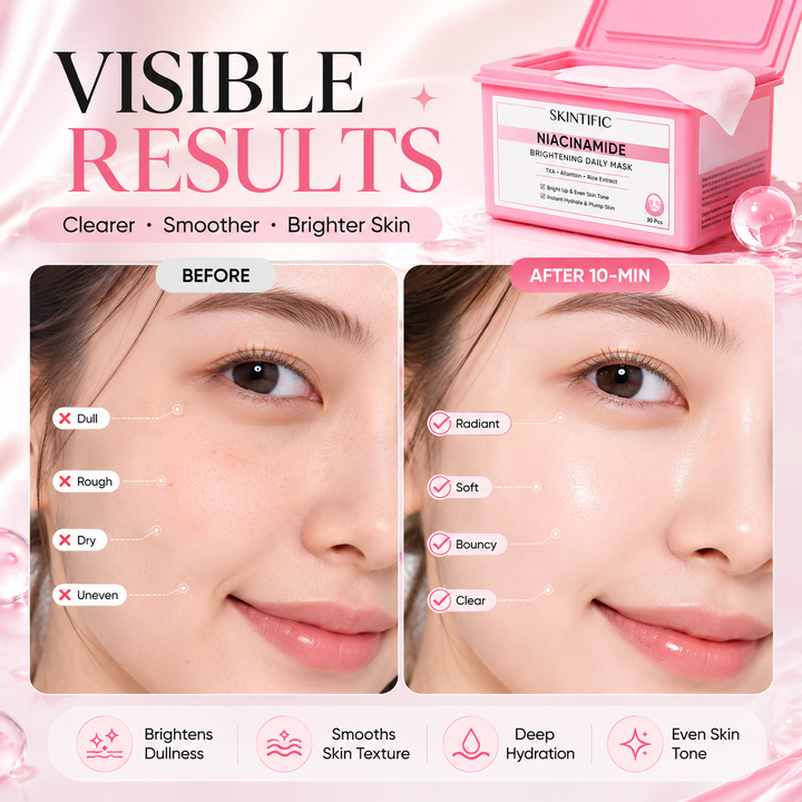 Skintific Niacinamide Brightening Daily Mask