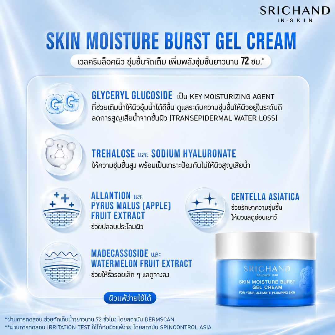 Srichand Skin Moisture Burst Gel Cream