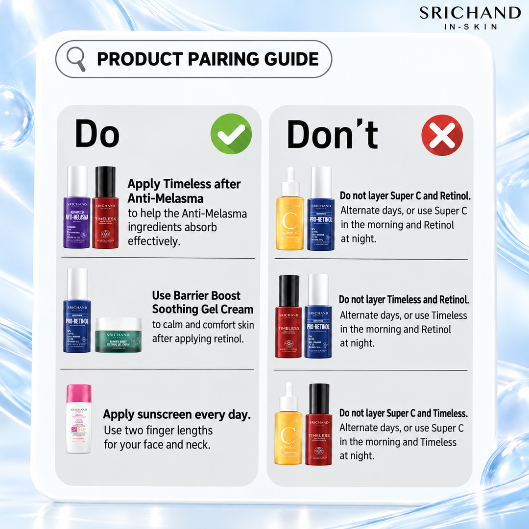 Srichand In-Skin Resurface Pro-Retinol Intense Serum