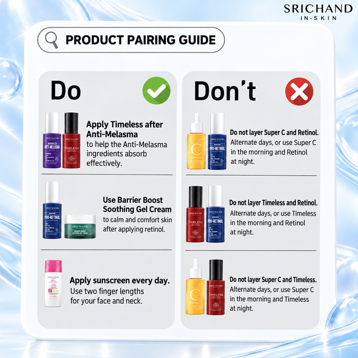 Srichand In-Skin Resurface Pro-Retinol Intense Serum
